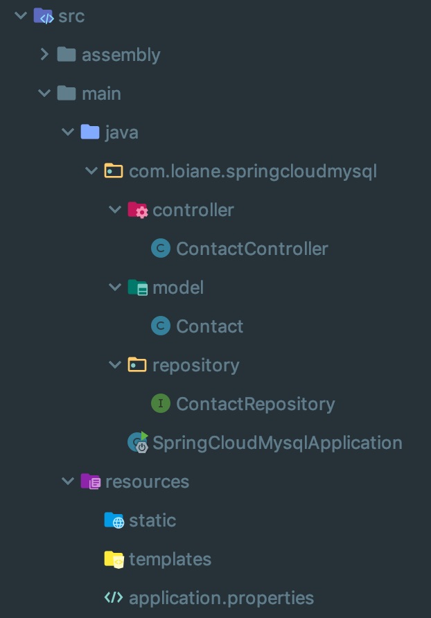 Spring boot crud operations example with hibernate